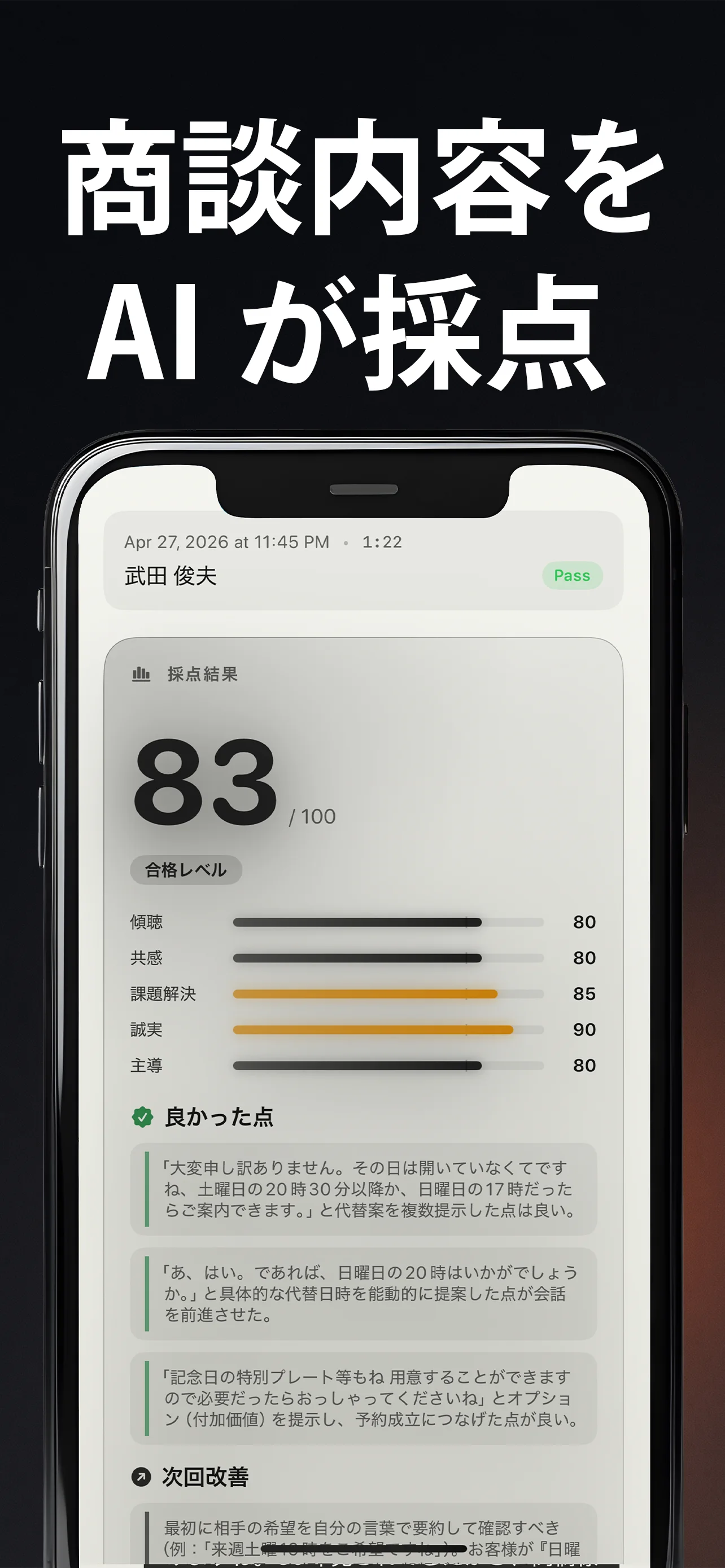 Sparring の 5 軸採点結果画面。総合 83 点、傾聴・共感・課題解決・誠実・主導 の 5 軸スコアと、良かった点・次回改善のフィードバックが表示されている。